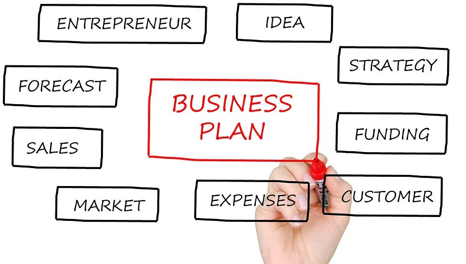business-plan-2061633_960_720 business-plan-2061633_960_720